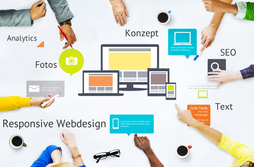 Responsive Webdesign | Köln-Mülheim |Projektteam Onlineformat